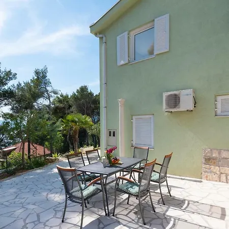 Mokalo * Оребич